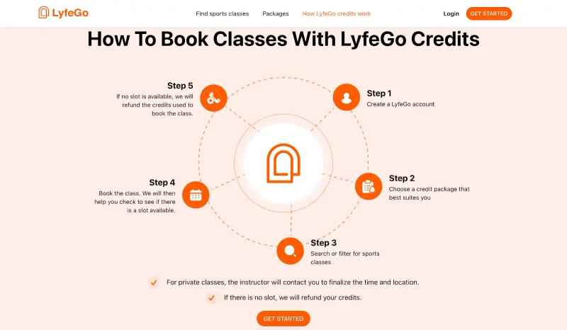 LyfeGo screen 4